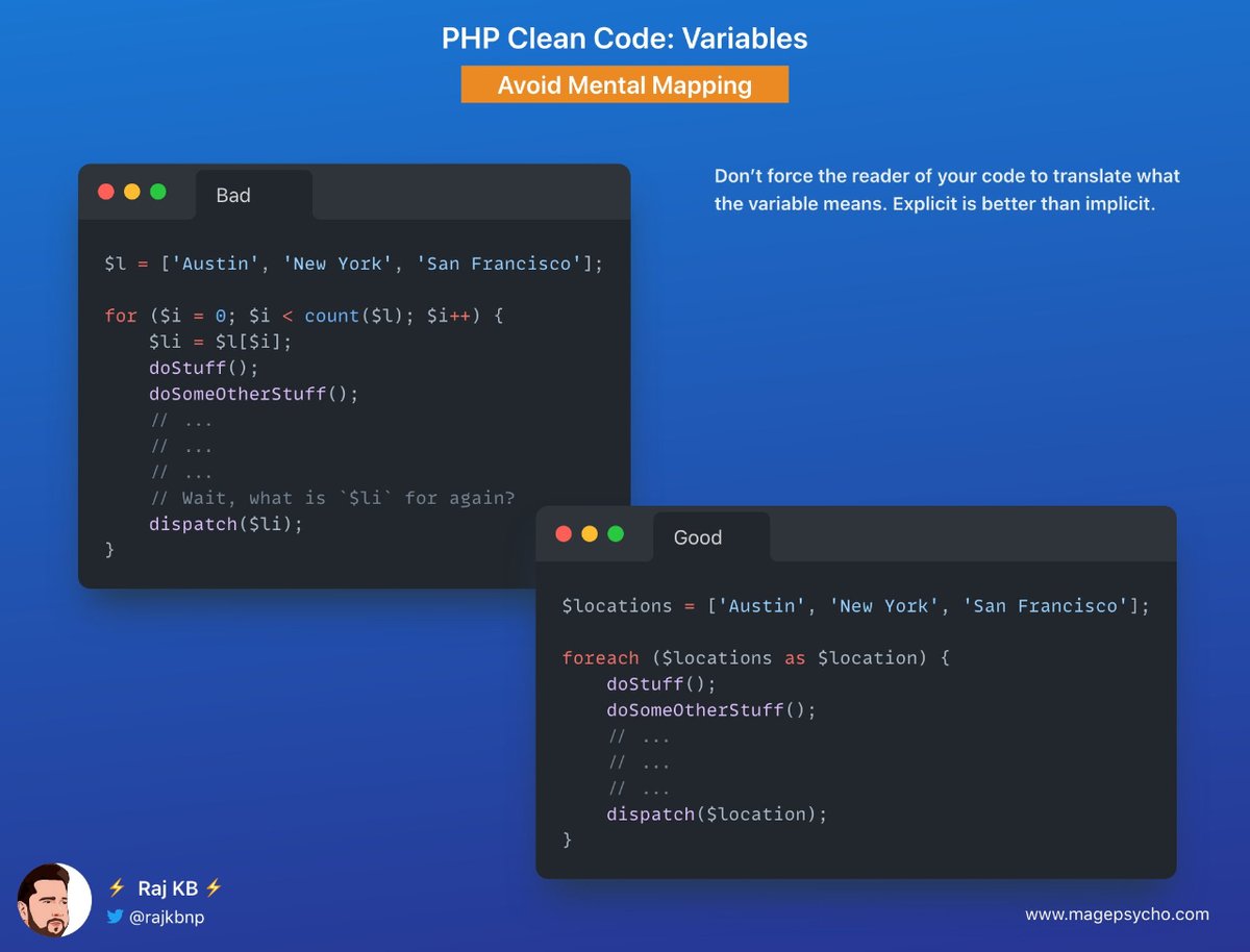 rajkbnp's tweet image. 8️⃣ Clean Code Series: Variables📒 🧑💻
☑️ Avoid Mental Mapping
💡Don’t force the reader of your code to translate what the variable means. Explicit is better than implicit.
🐘 #PHP #Laravel #Symfony