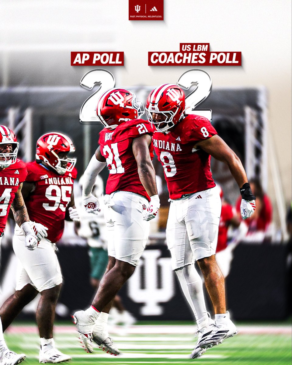 Where the Hoosiers land in this week’s polls. ⬇️