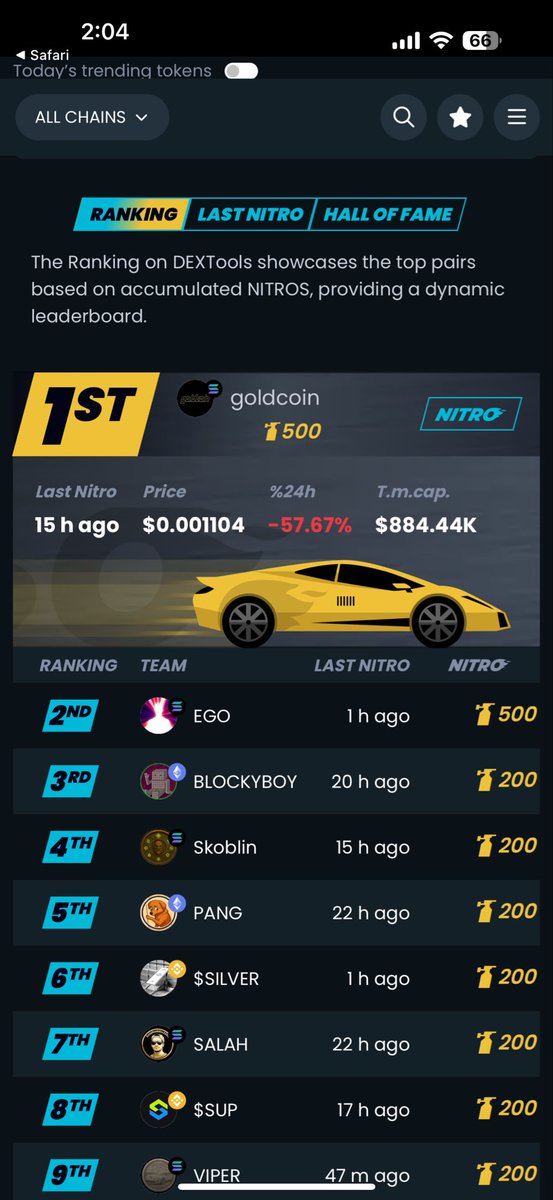 This should help with exposure