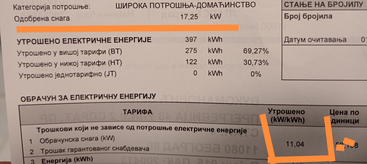 📢📢📢📢📢

ПОЈАШЊЕЊЕ за људе који нису упућени

ЗАШТО ЋЕ ВАМ РАЧУНИ ЗА СТРУЈУ БИТИ ДОДАТНО ВЕЋИ ЗБОГ АНГАЖОВАНАЕ СНАГЕ!

1. Техничко објашњење
Ангажована снага у рачунима је максимална снага коју повлаче сви уређаји у домаћинству у јединици времена.

Дакле, ако је добро