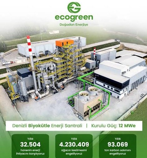#ECOGR

Ecogreen Enerji Holding halka arz talepleri 22–24 Ekim’de toplanacak. Bireysel eşit dağılım olacak. 

Enerji ismini görünce hiç analiz edesim gelmedi. Çünkü son dönemdeki enerji halka arzları yatırımcıyı enerjiden soğuttu: #alfas #smrtg #gesan