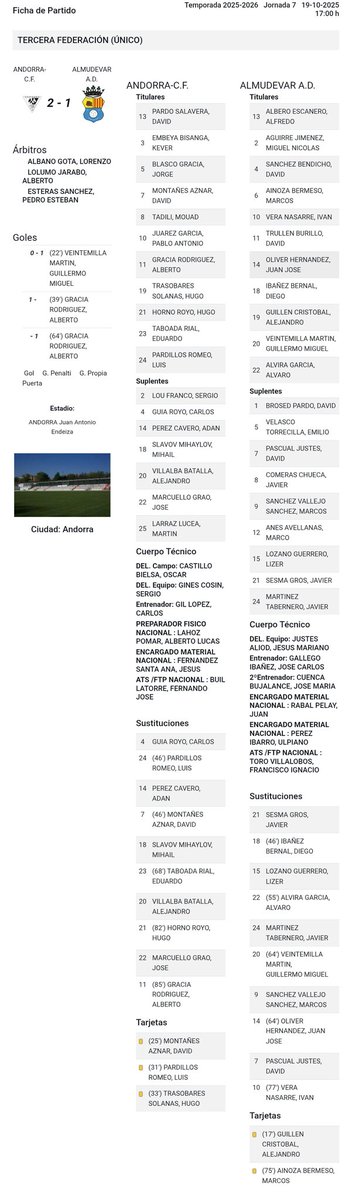 C.F. ANDORRA 2️⃣ 
A.D. ALMUDÉVAR 1️⃣ 

📝⚽ Ficha del partido

📲 #AndorraAlmudévar