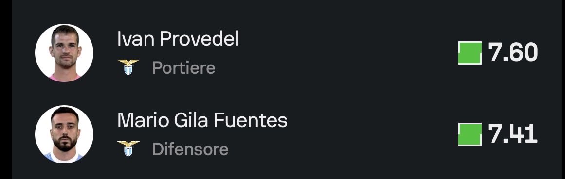 7 partite 8 punti e i due giocatori con la valutazione più alta fino ad’ora