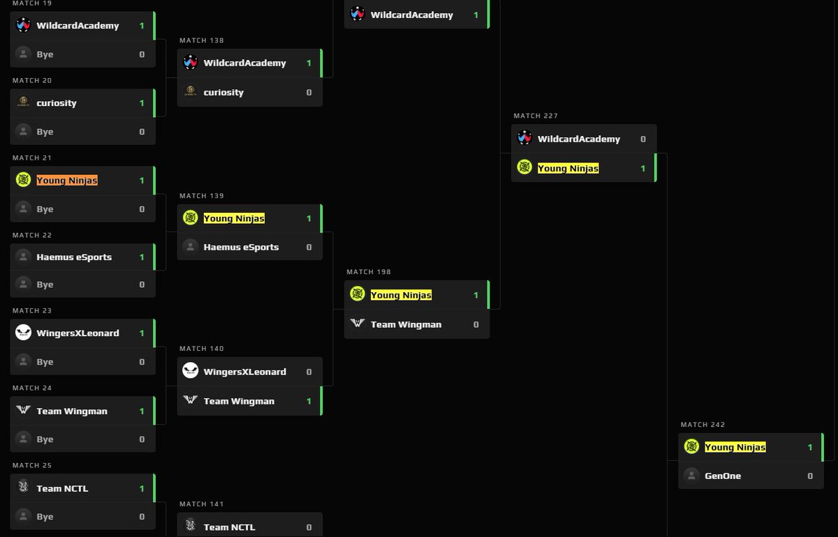 maharjepan's tweet image. Went through Day 1 of Galaxy Battle Phase 5 Quali 
Tomorrow BO3 match against @FlameSharksCS WP🥳