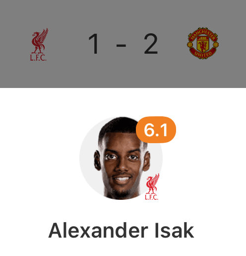 Just a reminder that Liverpool paid £150m for Florian Wirtz.

£150m.

Another reminder that Liverpool paid £130m for Alexander Isak.

£130m.