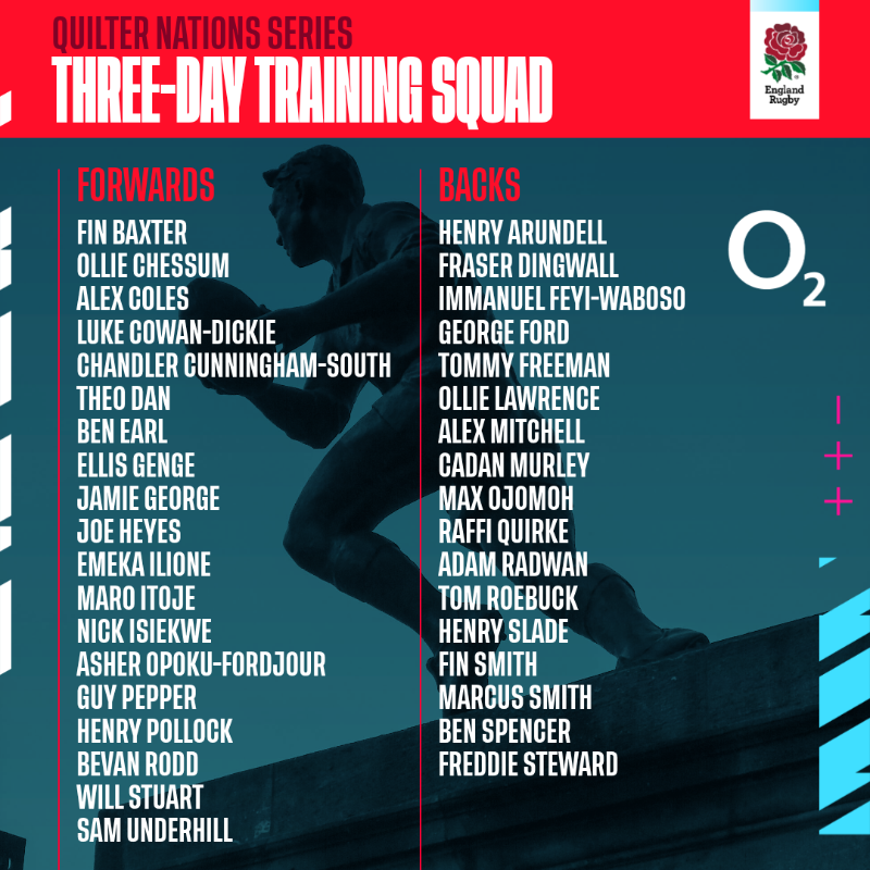 EnglandRugby's tweet photo. Gearing up ⚙️🌹

Steve Borthwick has named his 36-player squad for a three-day training camp ahead of the upcoming @QuilterNations.

@O2 | #WearTheRose