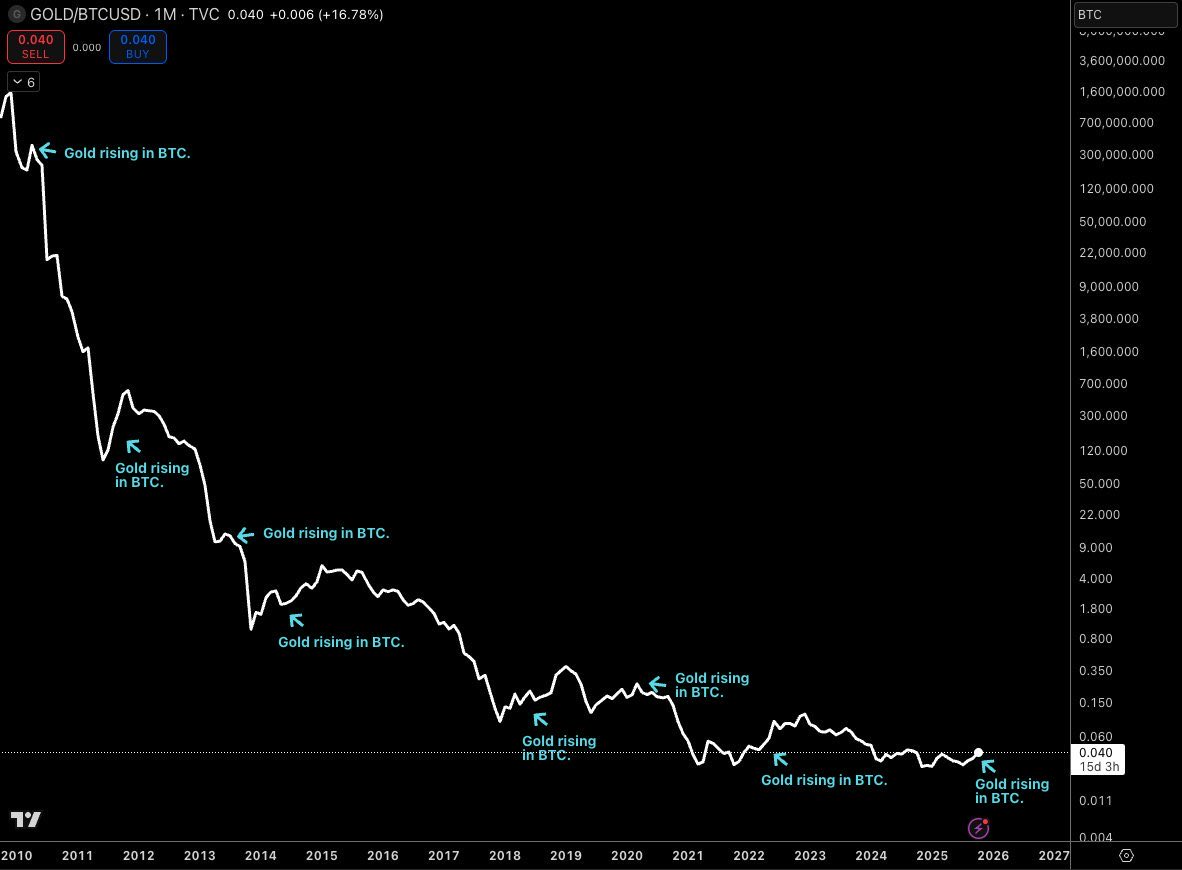 bramk's tweet image. 