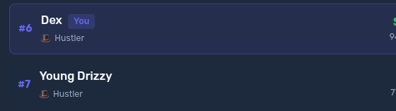 mykeldexx's tweet photo. @YoungDrizzy_1 'Said I'll beat you, and almost 3 hours later, I'm there. 👊🏿

@PNLKings trading experience has been great so far.
#Pnlkings #DexFi https://t.co/5jL6YrDQzi