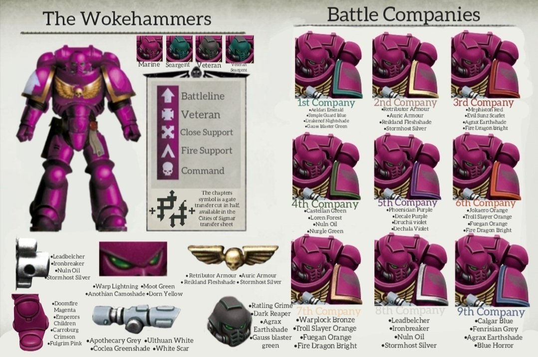 Announcing the official Wokehammers painting guide! 

Using official citadel paints you too can create the discords chapter in miniature form

Make sure to use alongside the official Wokehammers heraldry sheet

Keep up for updates on how YOU can become canon to the chapter!