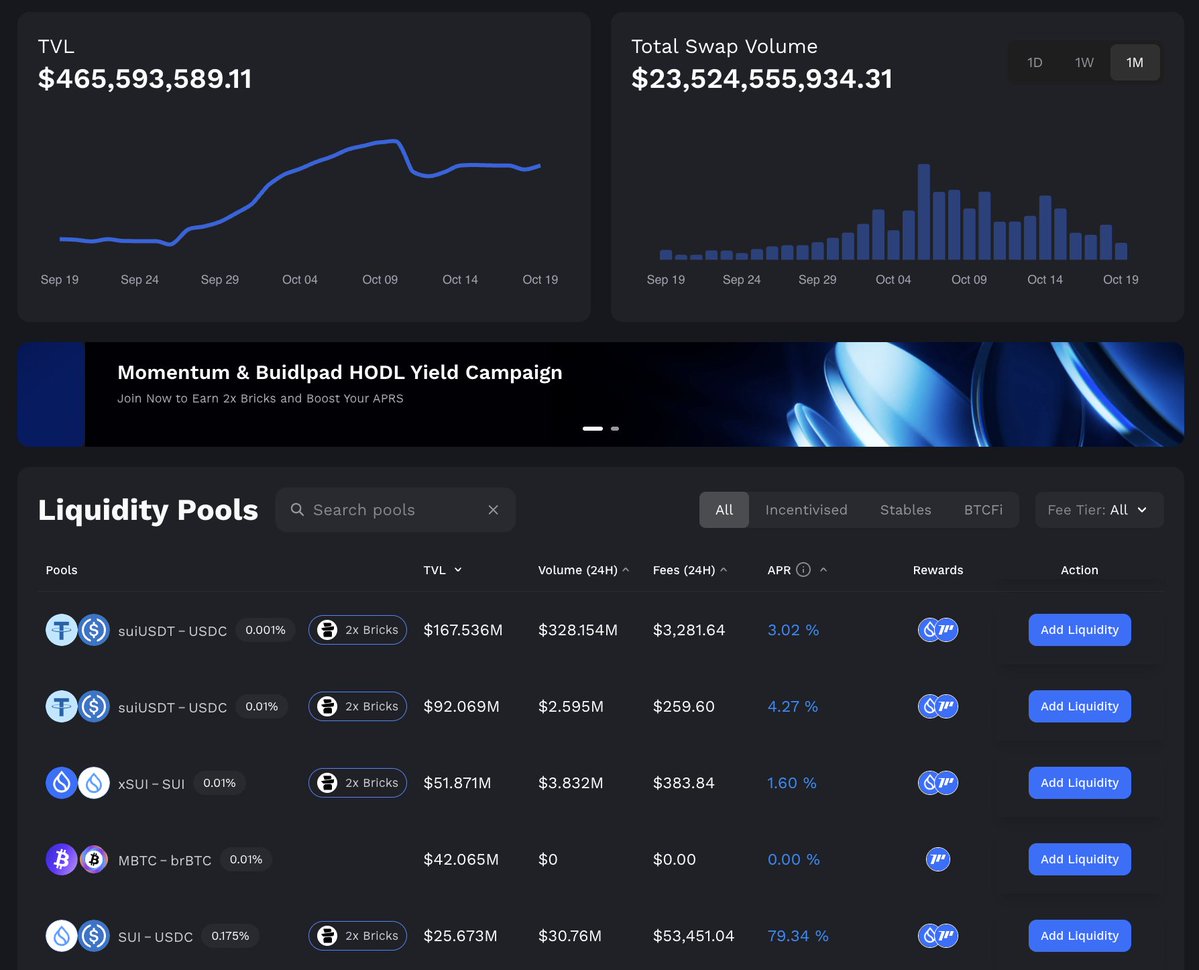 [Defi의 세계] <a href="/MMTFinance/">MomentumⓂ️Ⓜ️T</a> 풀 넣기 전, 돈을 지키는 기본
송은이님은 1993년 스무살에 가입한 연 20% 고금리 은행 연금 저축을 아직도 유지하고 있다고 밝혔습니다. 
은행의 지속적인 해지 권유에도 존버 중인데, 월급이 20만원이던 시절부터 30여년 유지라니 대단하죠.
1965년 정기 예금 금리는 연