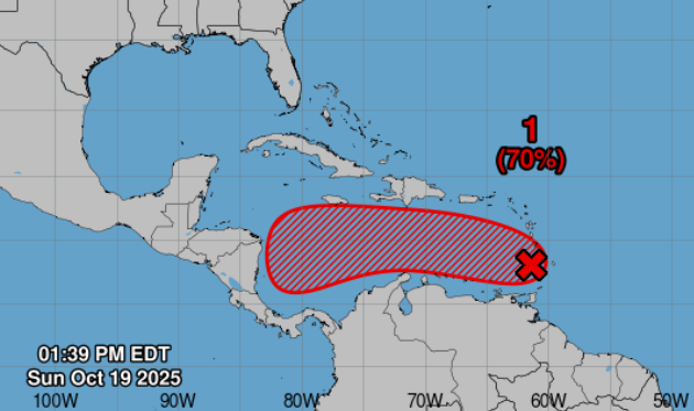 YA SUBIO AL 70%. !!!!!!