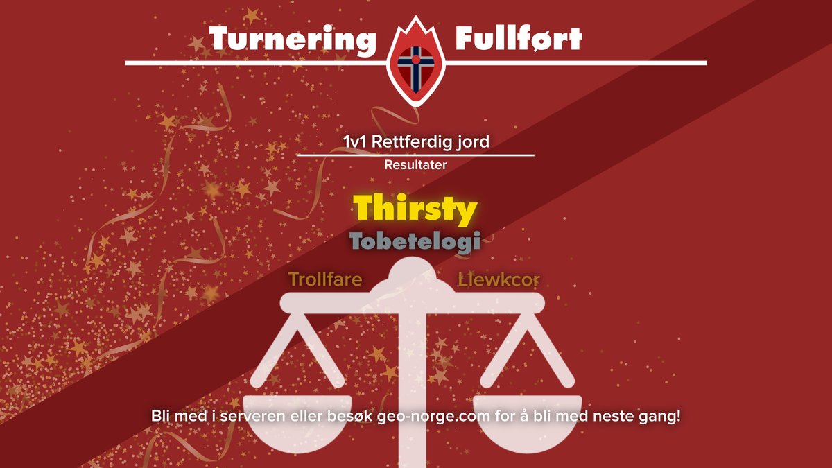 GeoNorge tweet media