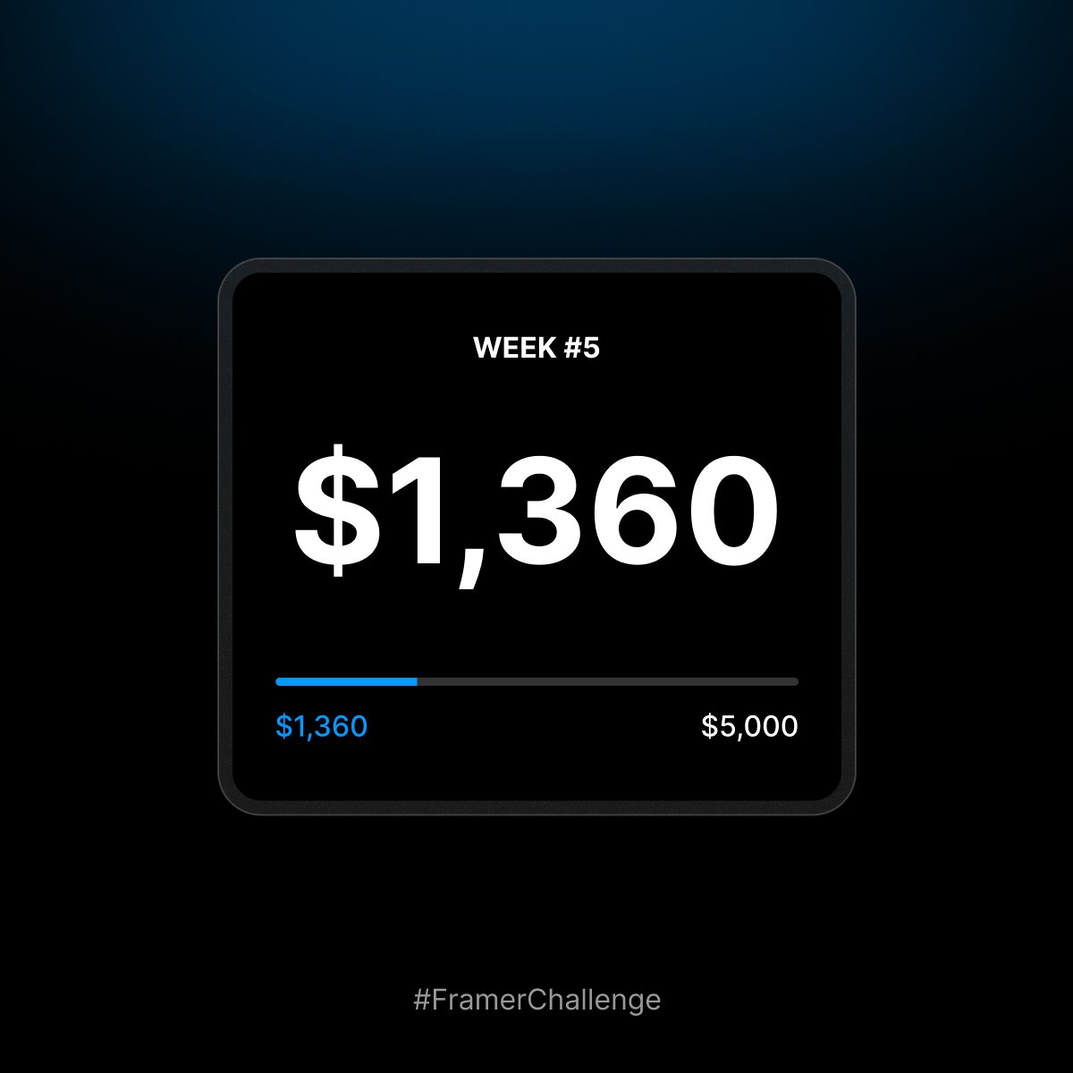 julesvcode's tweet image. #FramerChallenge Week #5
Partner rewards: $180
Templates & Plugins: $63
Total week #5: $243
💰 Total Challenge: $1,360/$5,000 (27%)