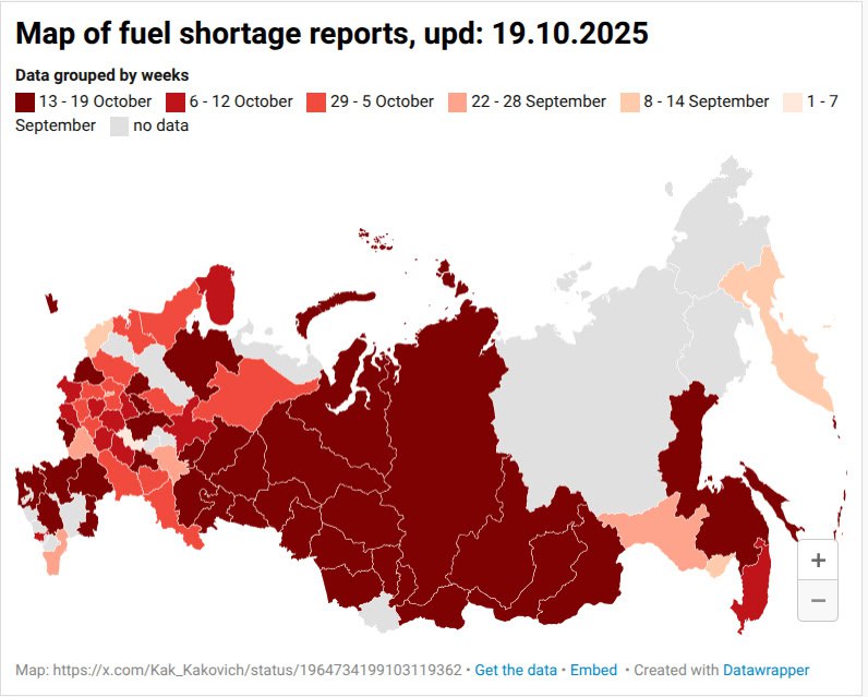 Fuel shortages have been reported in 68 of Russia's 83 regions.

This week, the number of regions experiencing fuel shortages has increased by eight.

The entire Siberian region is experiencing shortages.

Link to the interactive map:
datawrapper.dwcdn.net/X8u4j/81/