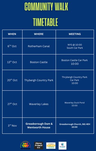 Stag_RosePPG's tweet image. #mondaymotivation with Meg Wylde - Community Walk

Thrybergh Country Park - meet in the Car Park S65 4NU

#CommunityWalk #walkandtalk #walkingforhealth #walkinnature
Memo Warriors