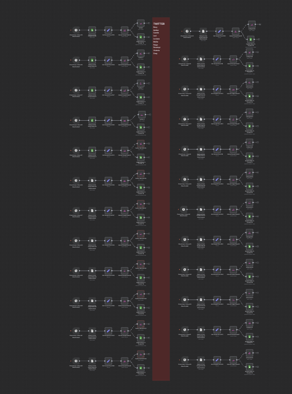 Automated posting on 
-Instagram 
-Tiktok
-X

All done by a VA and phones with accounts plugged in untouched 

Ai automations = Easy mode