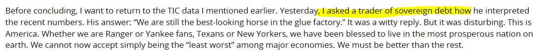 stevefeiss's tweet photo. #Treasuries

15yrs ago, speech by (then) FRBDallas pres Richard Fisher, "Rangers, Yankees and Federal Open Market Committee: One Game at a Time":
https://t.co/D5dQgtDGi1 ... Fortunate to have contributed TO speech (letter exchange, grateful to have met)  https://t.co/mIqKkz3zFv https://t.co/BQYp3DRp4p