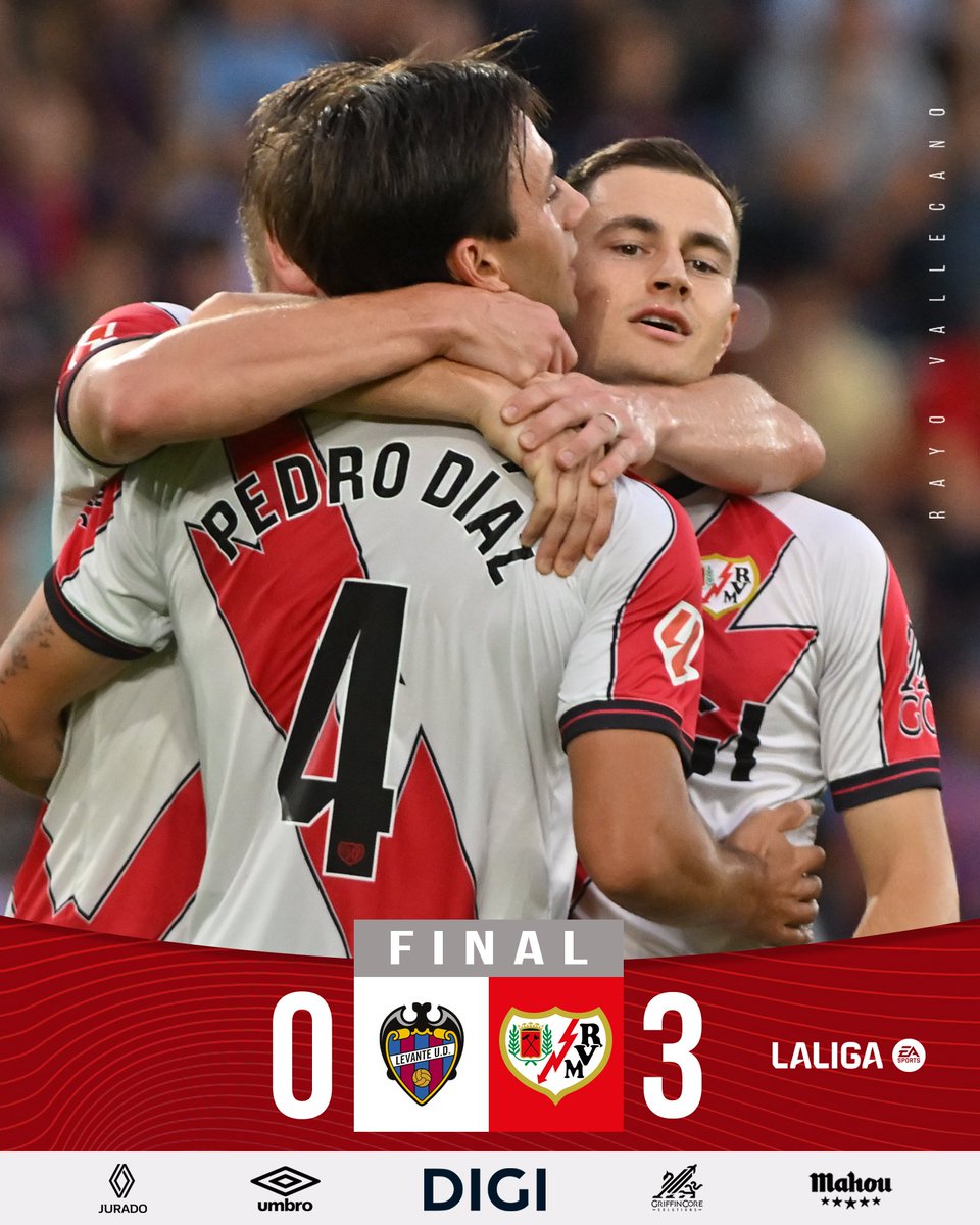 ⚡️ ¡¡¡FINAAAL EN EL CIUTAT DE VALENCIA!!!

➕3⃣ Gran victoria a domicilio con dos goles de <a href="/Jorge_deFrutosS/">Jorge De Frutos</a> y otro de Álvaro.

Buen regreso a casa a los rayistas desplazados hasta Valencia 👏

#LevanteUDRayo #VamosRayo
