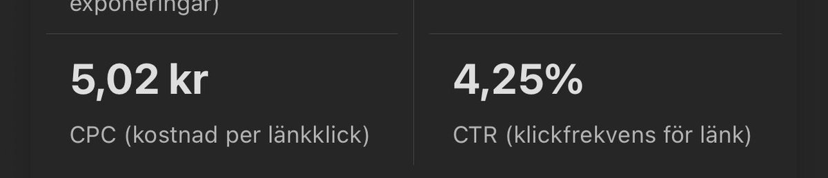 Started running unaware ads 🤯