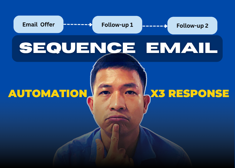 vixnk2023's tweet image. Sequence Email Chào Hàng Xuất Khẩu Tự Động Hóa và X3 Tỷ Lệ Trả Lời  Hướng dẫn Kit #1 vixnk.com/sequence-email…