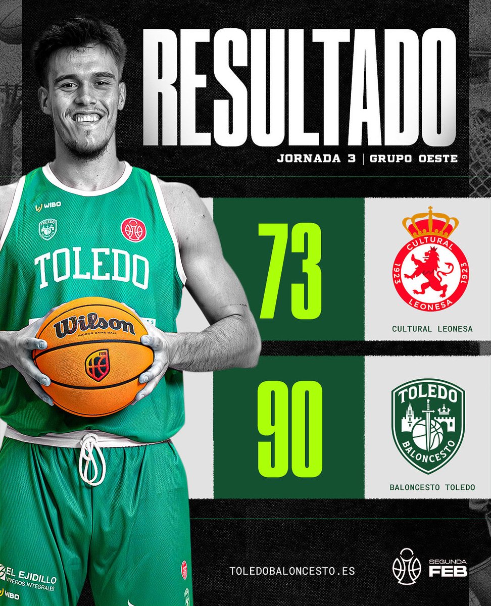 💚VICTORIA EN LEÓN💚

Segunda victoria de este EQUIPAZO en la cancha de uno de los favoritos 🔥 Cada día engrasando más la maquinaria 🚀

📈Mendiola 22 pts 8 reb
🙌Moreno 16 pts 10 reb 6 asis

🔜 Copa España: Miércoles (20:00) en Azpeitia
🔜 LIGA: Domingo (19:00) en Toledo