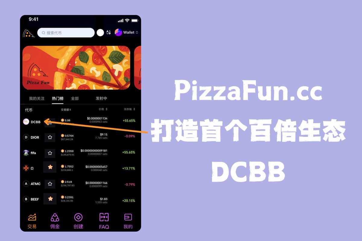 🍕 Thanks to the community! 🏦

We’ve got an awesome intro for $DCBB coming soon —
the first 100x on #PizzaFun 🍕🚀