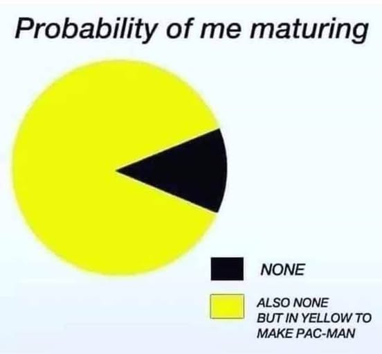 java_karla's tweet image. True 😂