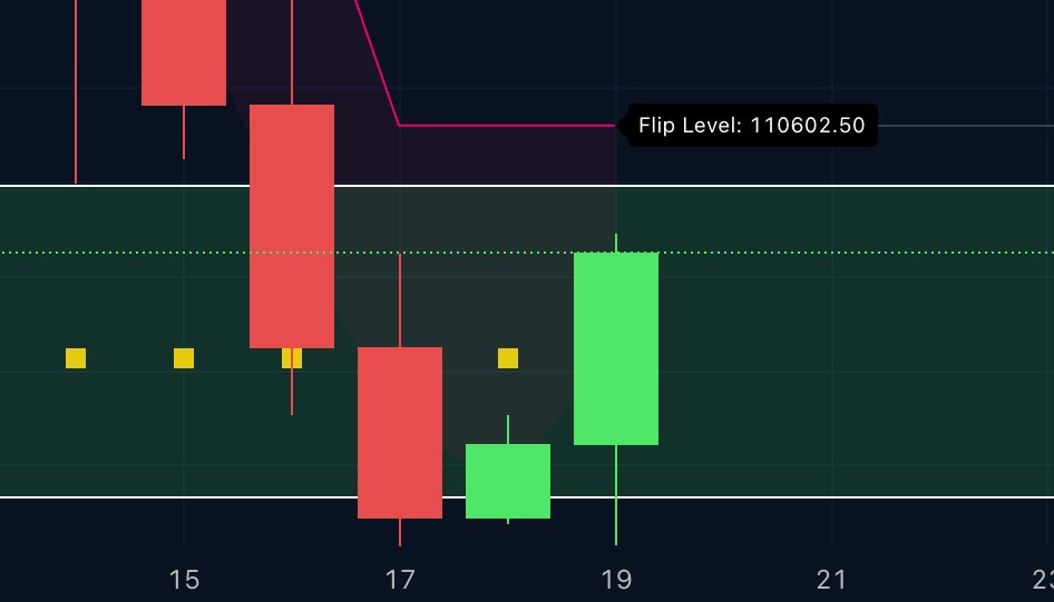 Ivan on Tech 🍳📈💰 on X Ivan on Tech 🍳📈💰 on X