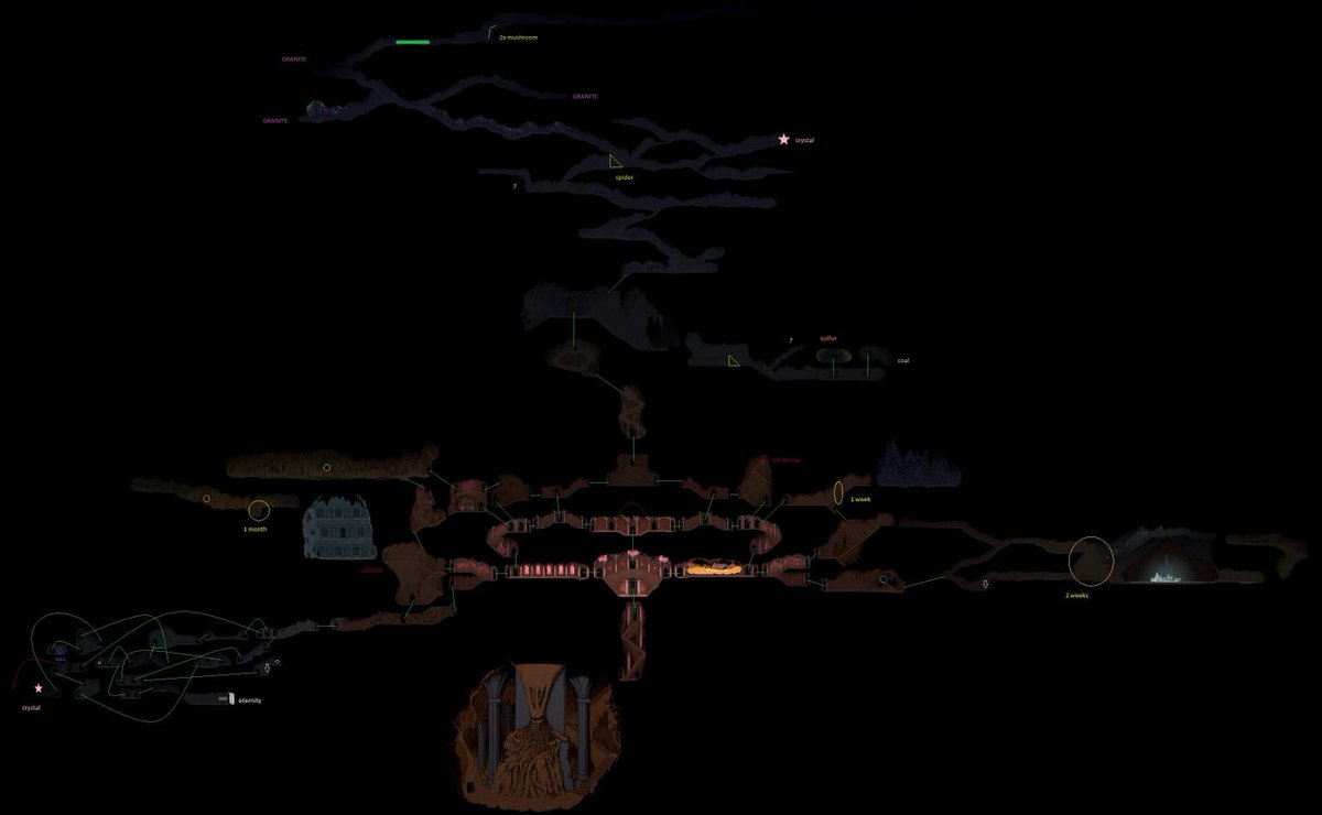 Top lugares que se me jogarem eu sei andar por tudo

Sdds de the longing