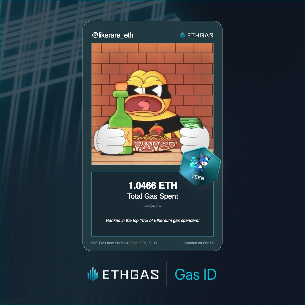 Leveled up in the Great Gas Reckoning with ETHGas! 💪

Teen Jack status: 1.0466 ETH gas spent, 490 Beans earned—supporting the Gasless Future!

Claim your Gas ID at ethgas.com/community/gas-…