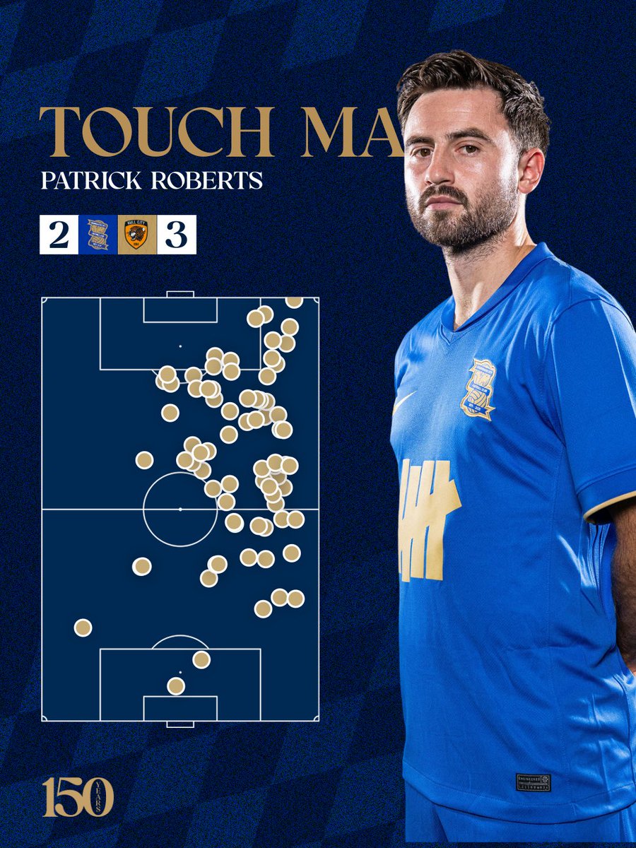 Birmingham City FC tweet media