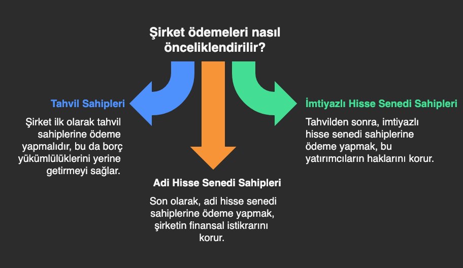 Michael Saylor'in 5'e 1 stratejisi: Bitcoin %80 Düşse Bile MicroStrategy Neden Batmaz?

MicroStrategy'nin stratejisini anlamak için bilmeniz gereken tek şey şu: Saylor, şirketin varlıklarını Bitcoin'de, borçlarını ise dolarda tutuyor.

Bu stratejiyi doğru anlamak için 3 temel