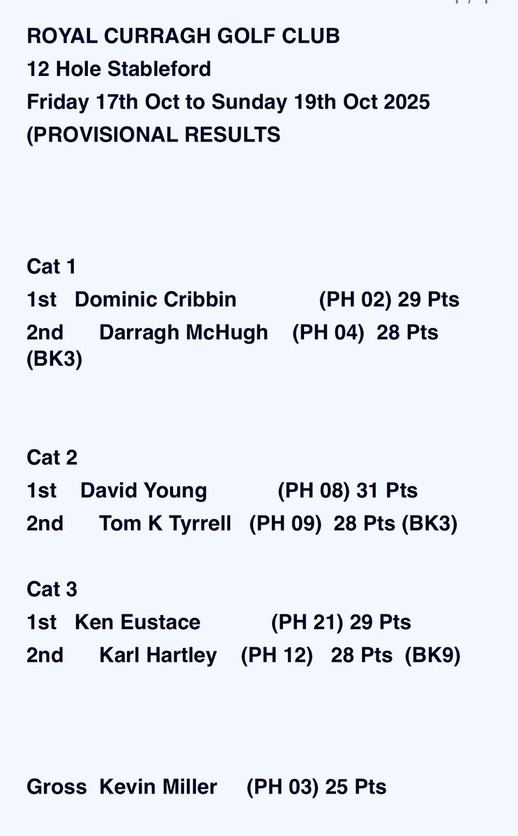 Royal Curragh GC (@royalcurragh_gc) on Twitter photo 