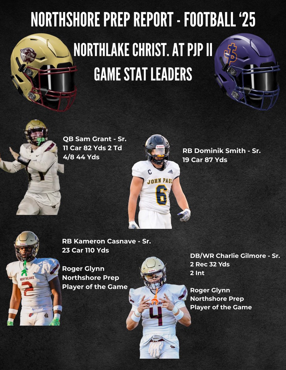 Northshore Prep Report tweet media