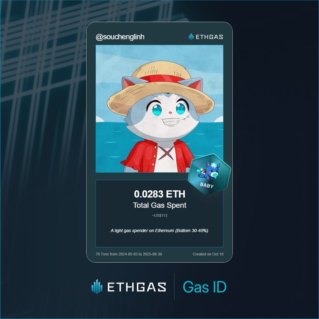 Leveled up in the Great Gas Reckoning with ETHGas! 💪

Baby Jack status: 0.0283 ETH gas spent, 8 Beans earned—supporting the Gasless Future!

Claim your Gas ID at ethgas.com/community/gas-…