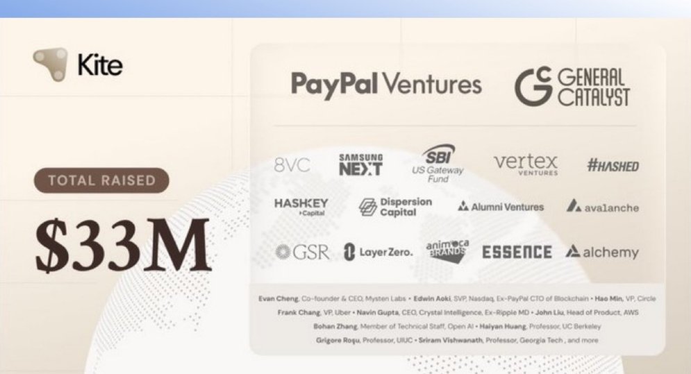 Da_Cryptbullet's tweet image. Everyone’s talking about “AI agents.”
But no one’s asking where they’ll actually live.

Right now, AI agents are digital nomads —
they create, transact, and vanish.
No identity.
No economy.
No memory of who built them.

That’s the gap @GoKiteAI is fixing.

For the first time,…