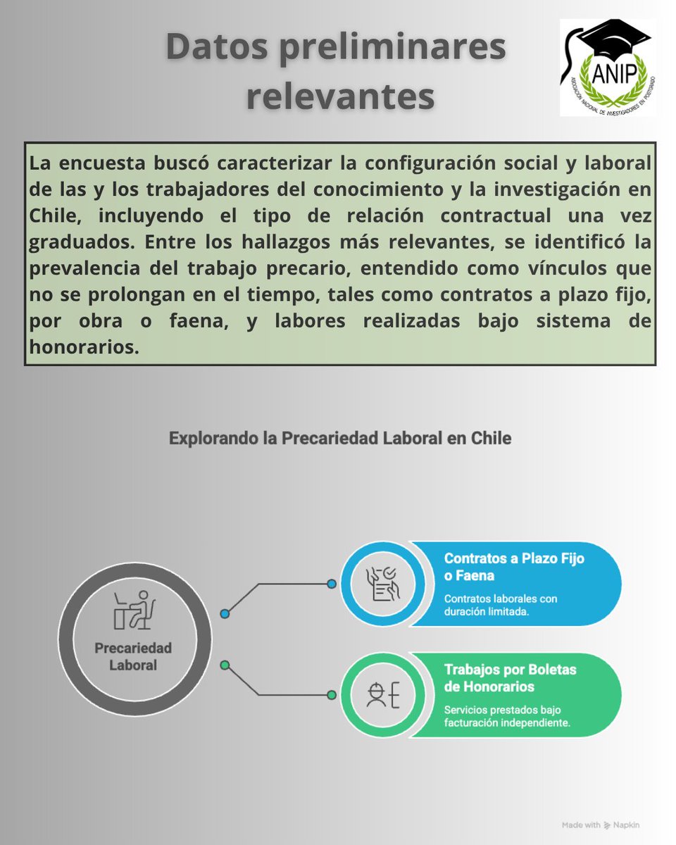 ANIP Chile tweet media