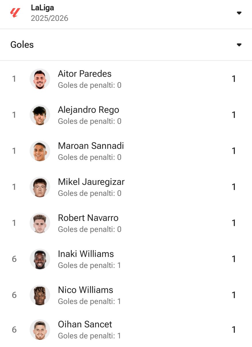 Marca tu que a mi me da risa