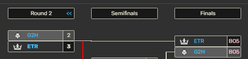 The script writers are getting really lazy with this whole g2 fly thing