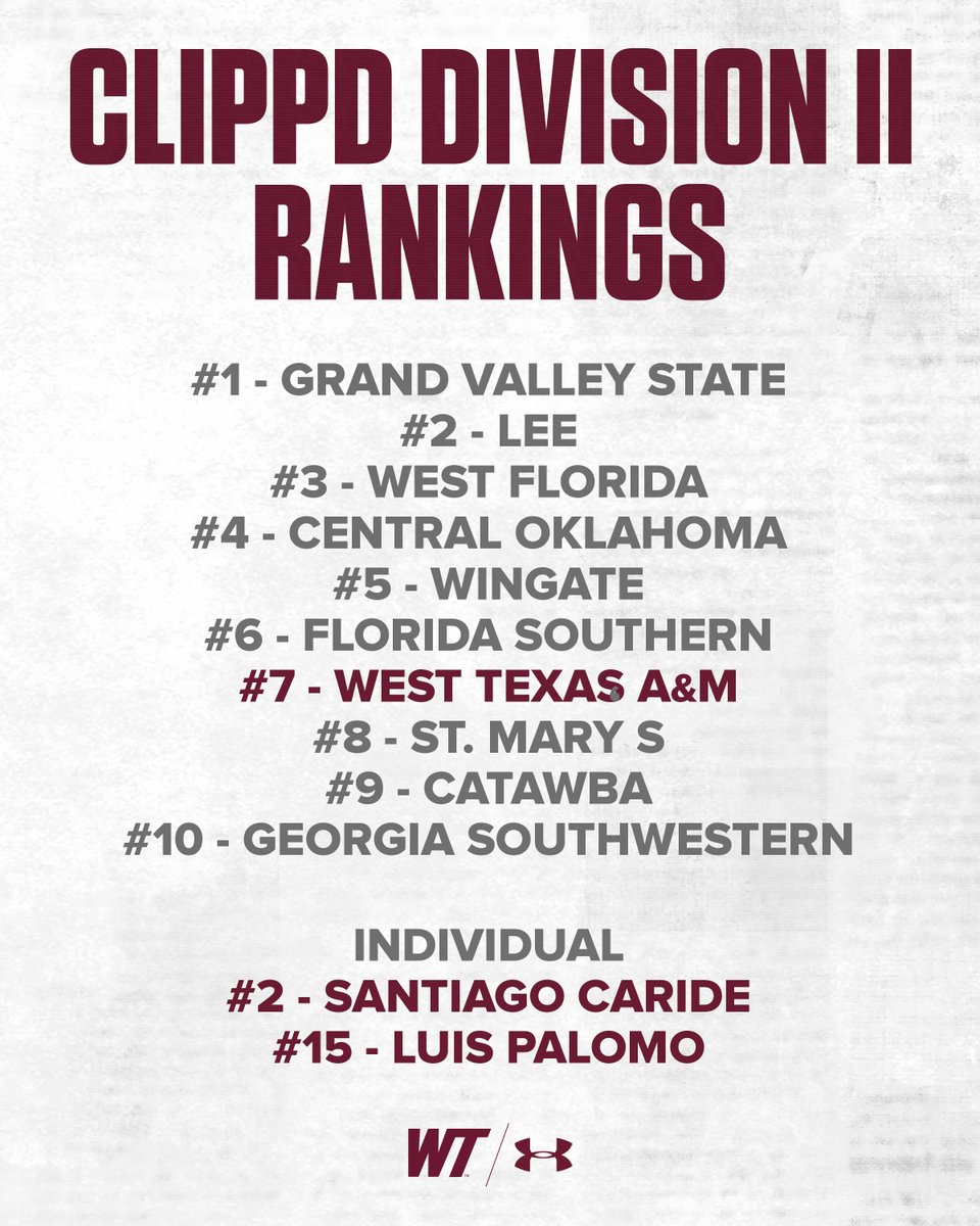 WTAMU Men's Golf tweet media