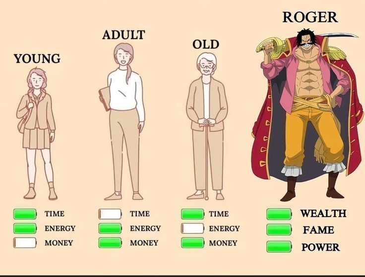 One Piece Daily (@opdaiiy) on Twitter photo 