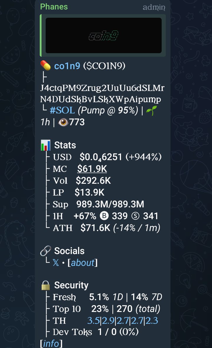 solwar01's tweet image. Gamble wisely on $CO1N9
CA&amp;gt;&amp;gt;
J4ctqPM9Zrug2UuUu6dSLMrN4DUdSkBvLSkXWpAipump

#เขมจิราต้องรอดseries #كاريزما76