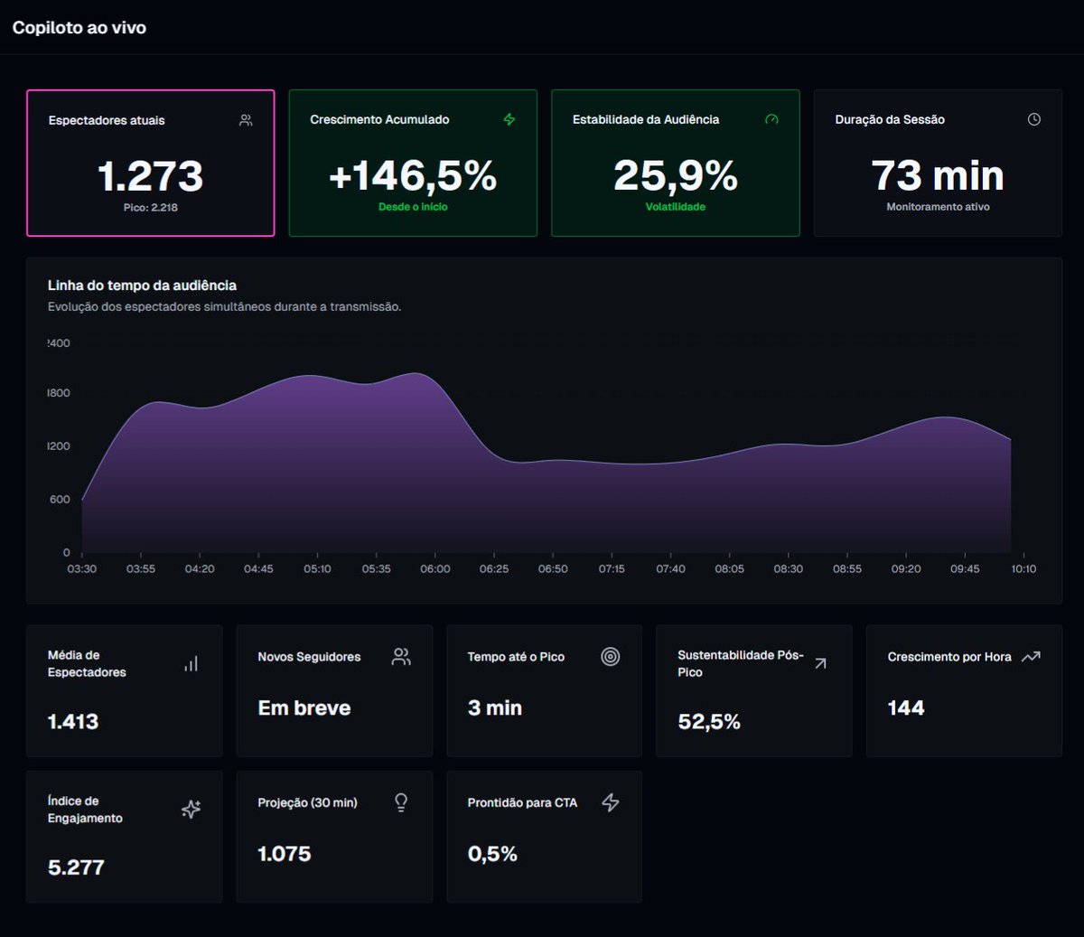 Fernando tweet media