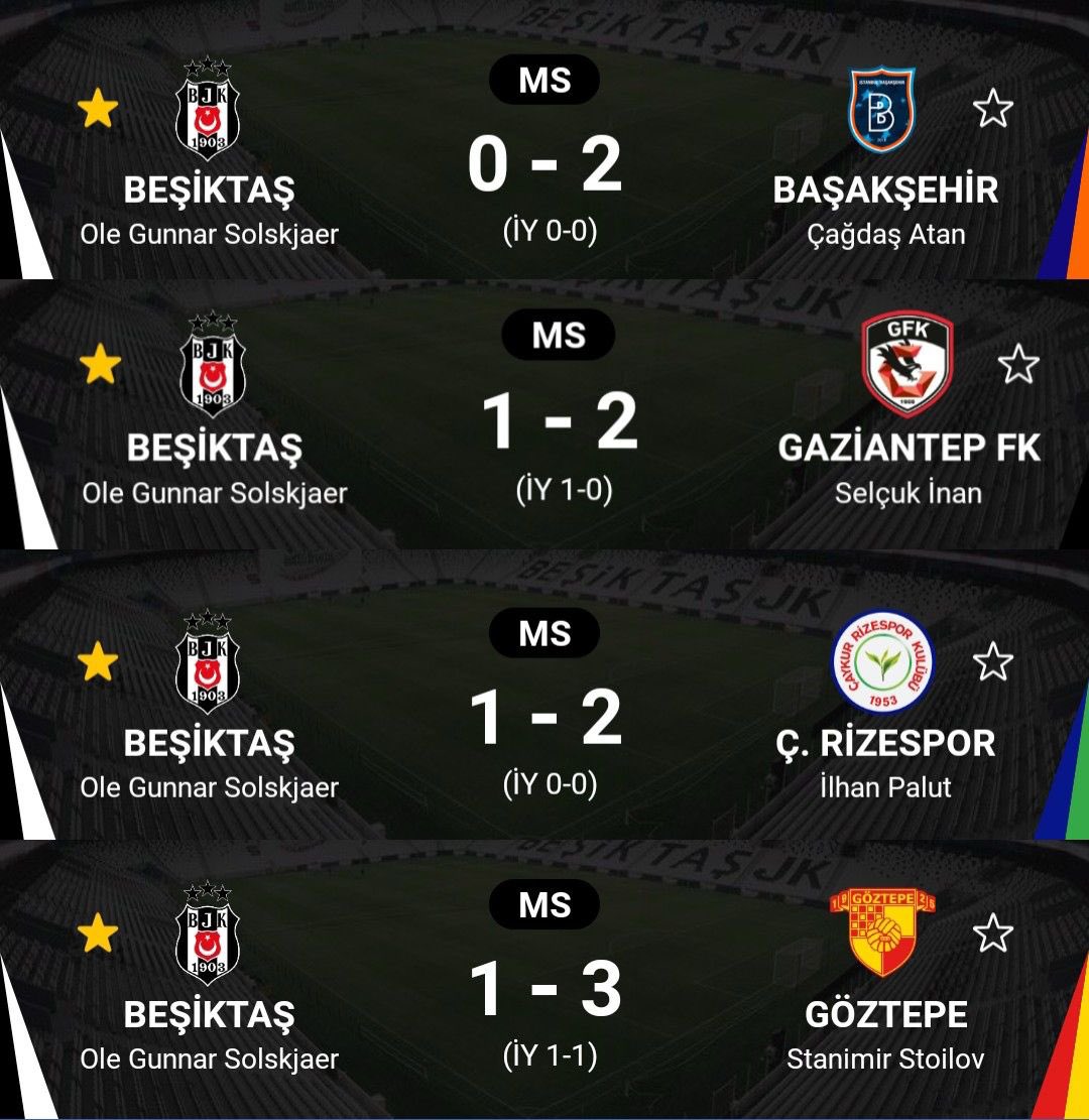 Ole güzellemesi yapan kardeşlerim alın size iç saha performansı …
Daha 9 kişi Konya 10 kişi Gaziantep i söylemiyorum bile..
SERGEN YALÇIN la sonuna kadar!!!!
#sergenyalçın
 #Besiktas 
#serdaladalı 
<a href="/Besiktas/">Beşiktaş JK</a> 
<a href="/bulentuslu1903/">Bülent USLU</a> 
<a href="/Eaglemedia__/">Eagle Media</a>