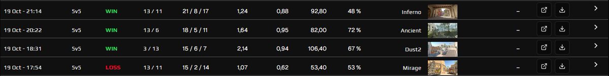 Empezamos la <a href="/ConosLeague/">Conos League</a>  3-1 en mapas (carencias en el mirage)👺
