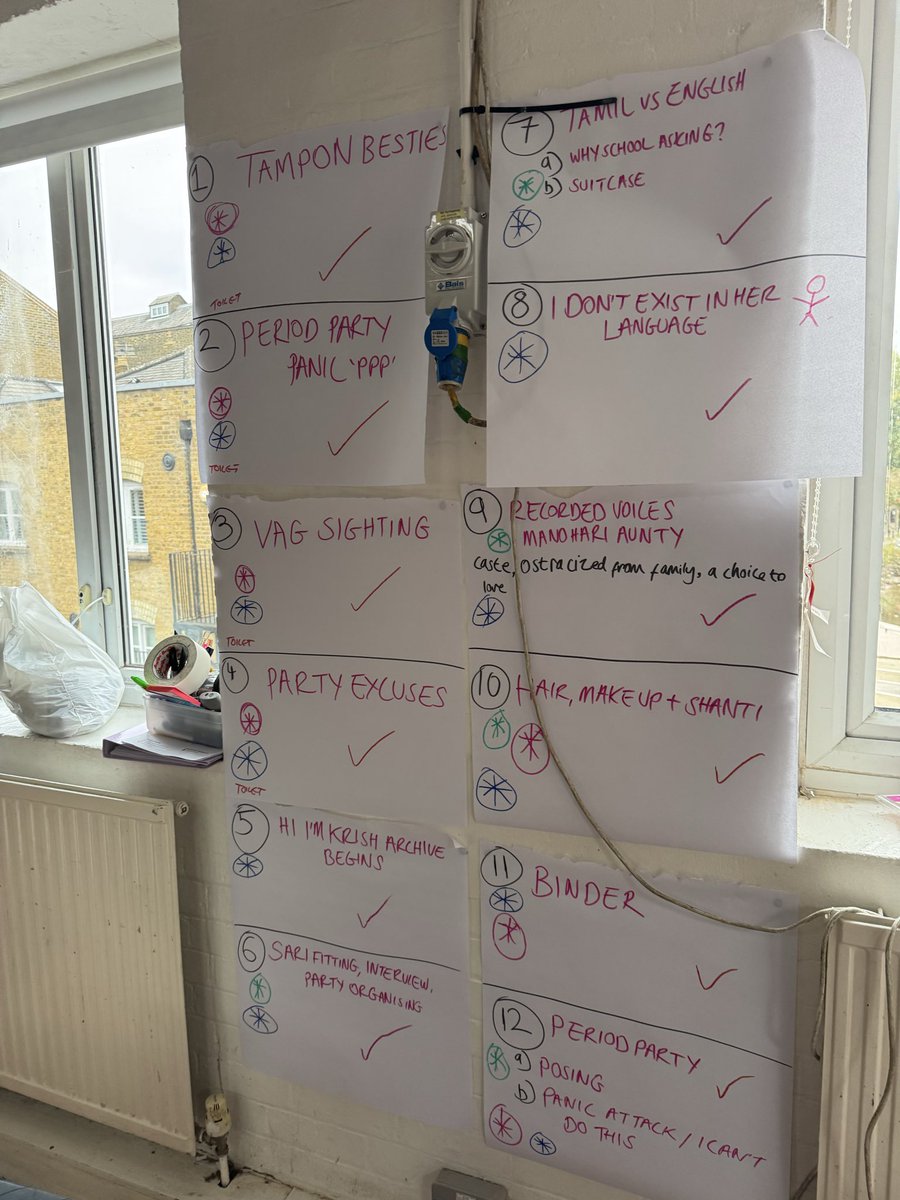 gitikabuttoo's tweet image. Rehearsals 📝🩸🪩 #PeriodParrrty @sohotheatre @KaliTheatreUK