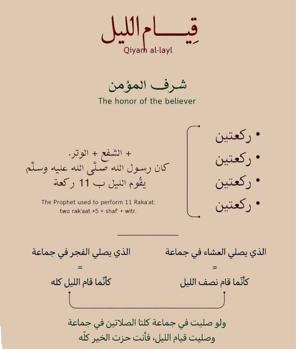 واعظ (@wa3ez_) on Twitter photo 