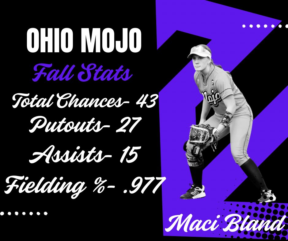 Maci Bland tweet media