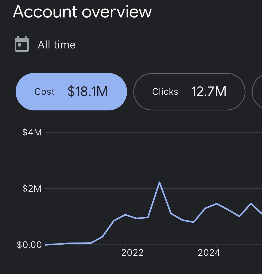PerformanceMax's tweet image. How To Rank #1 On Google Search - MEGA THREAD🧵 

Phase #1 - The Mathematical Formula to rank #1
You have 3 metrics you need to nail to create a perfect 10/10 Quality Score. The higher your Quality Score is, the cheaper your Ad cost will be. a 1/10 Quality Score will be 10x more…