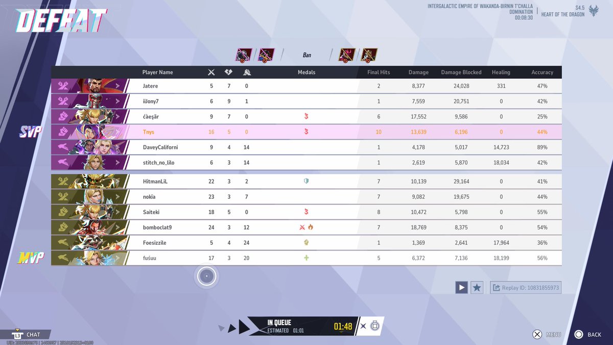 I hate how celestial is a mix of actual one above all/eternity players and kids who haven’t peaked past C3. 

There is a HUGE gap in skill/team coordination between high eternity/oaa and low celestial. My team didn’t have a single eternity player on it except me.
